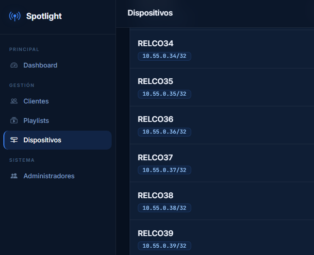 Spotlight — panel de dispositivos conectados a la red Relco